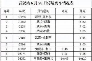 管维佳：乔尔杰维奇有参与国家队夏天计划 可能带队打夏季热身赛